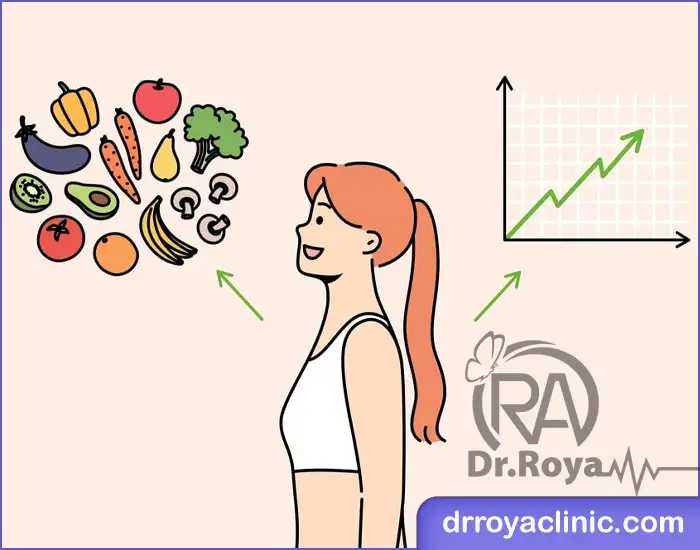 محدودیتهای آمپول لاغری ویکتوزا
