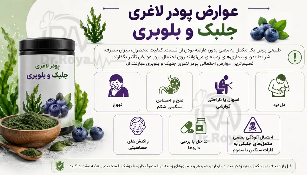 عوارض پودر لاغری جلبک و بلوبری
